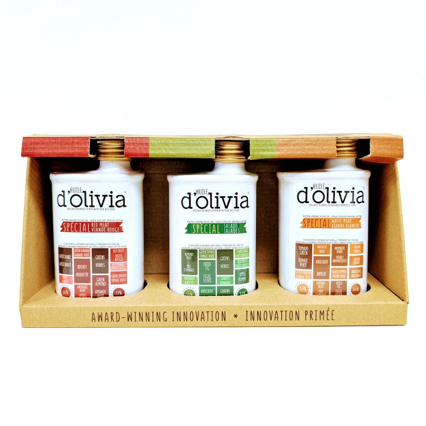 Coffret Signature Huile d'Olivia