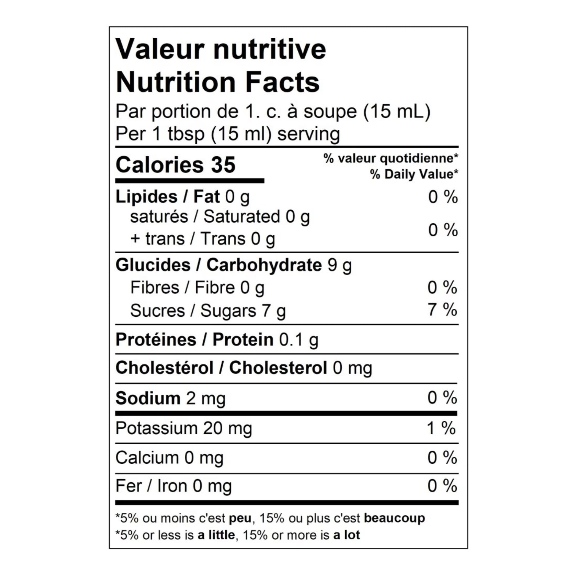 Marmelade Clémentine - Punch - Valeur nutritive
