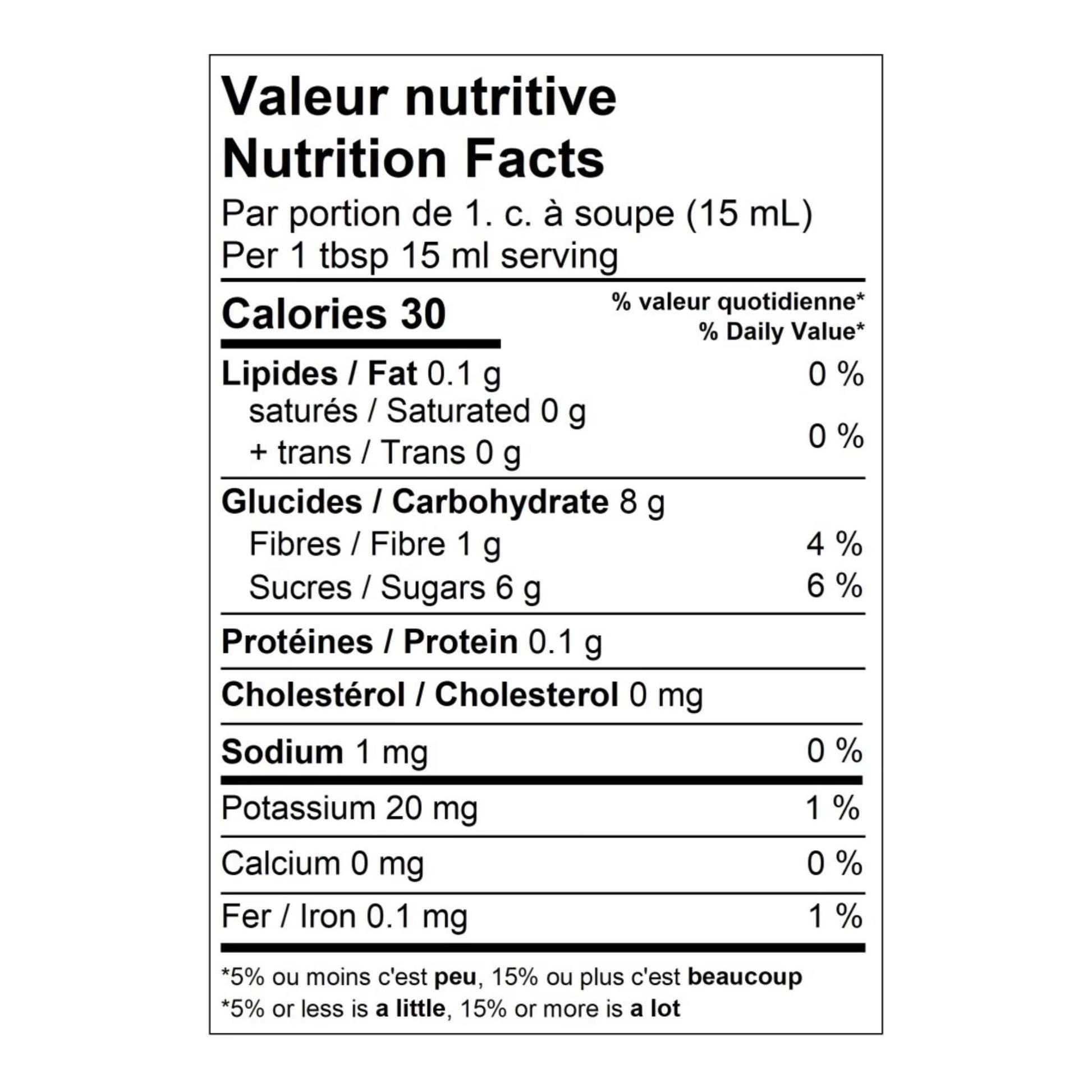 Tartinade Framboises et orange sanguine - Punch - Valeur nutritive
