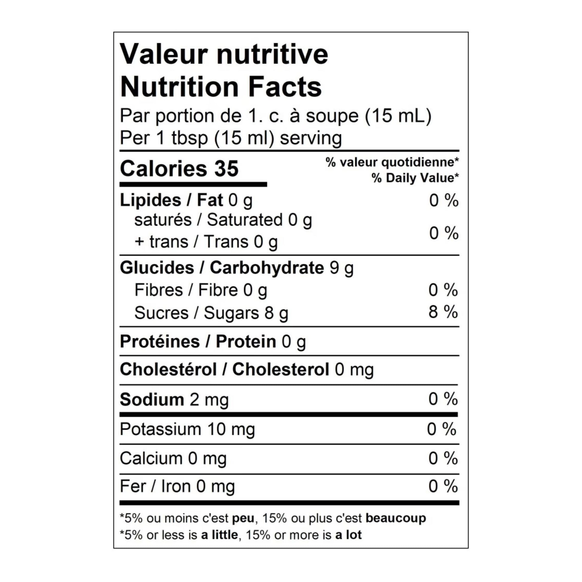 Tartinade Lime, poire et basilic - Punch - Valeur nutritive